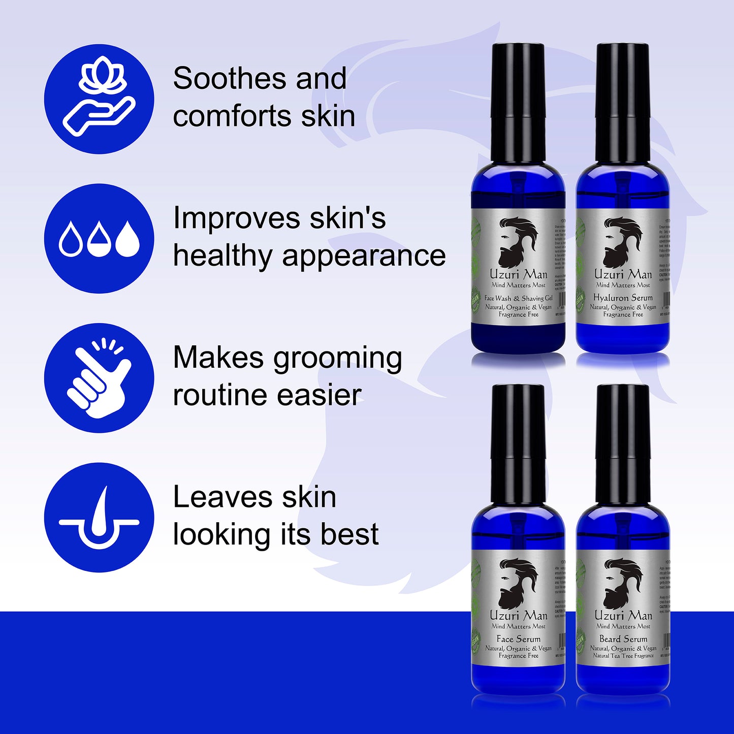 Uzuri Man Skin & Beard Care Set - Hydrating Face Wash & Serum For All Skin Types