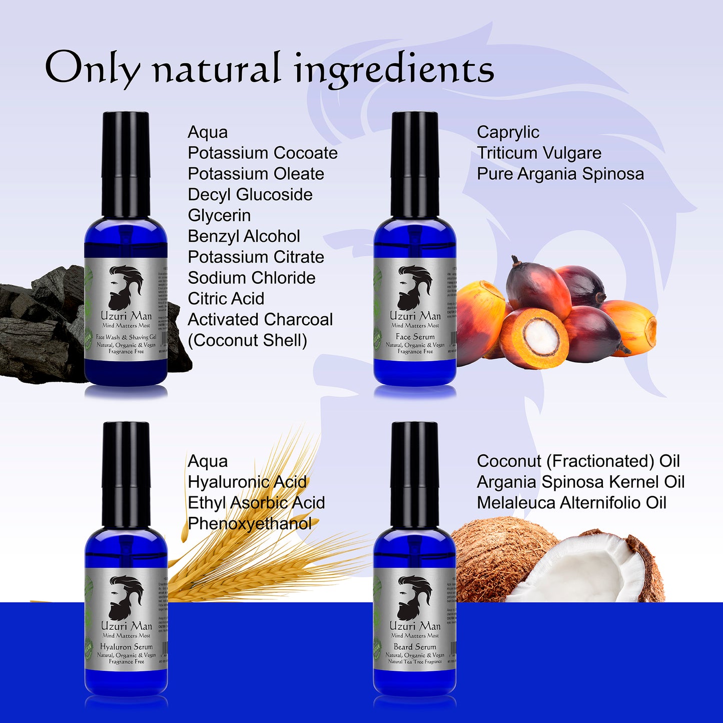 Uzuri Man Skin & Beard Care Set - Hydrating Face Wash & Serum For All Skin Types