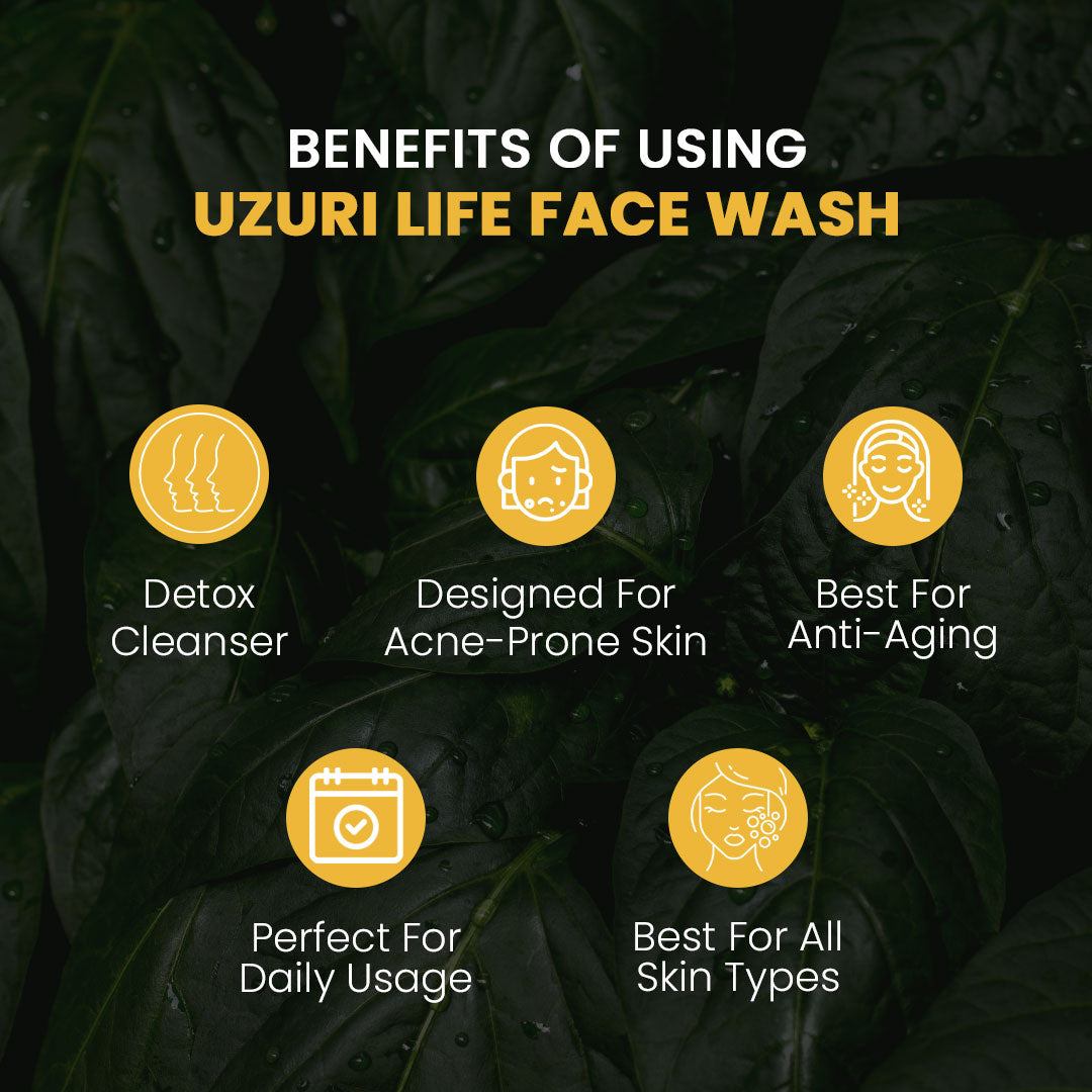 Charcoal Face Wash - Activated Detox, Anti-Aging & Acne Treatment